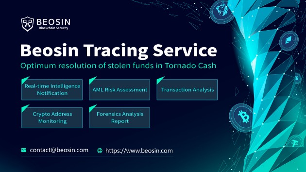 Beosin cryptocurrency tracing service is officially launched-Beosin