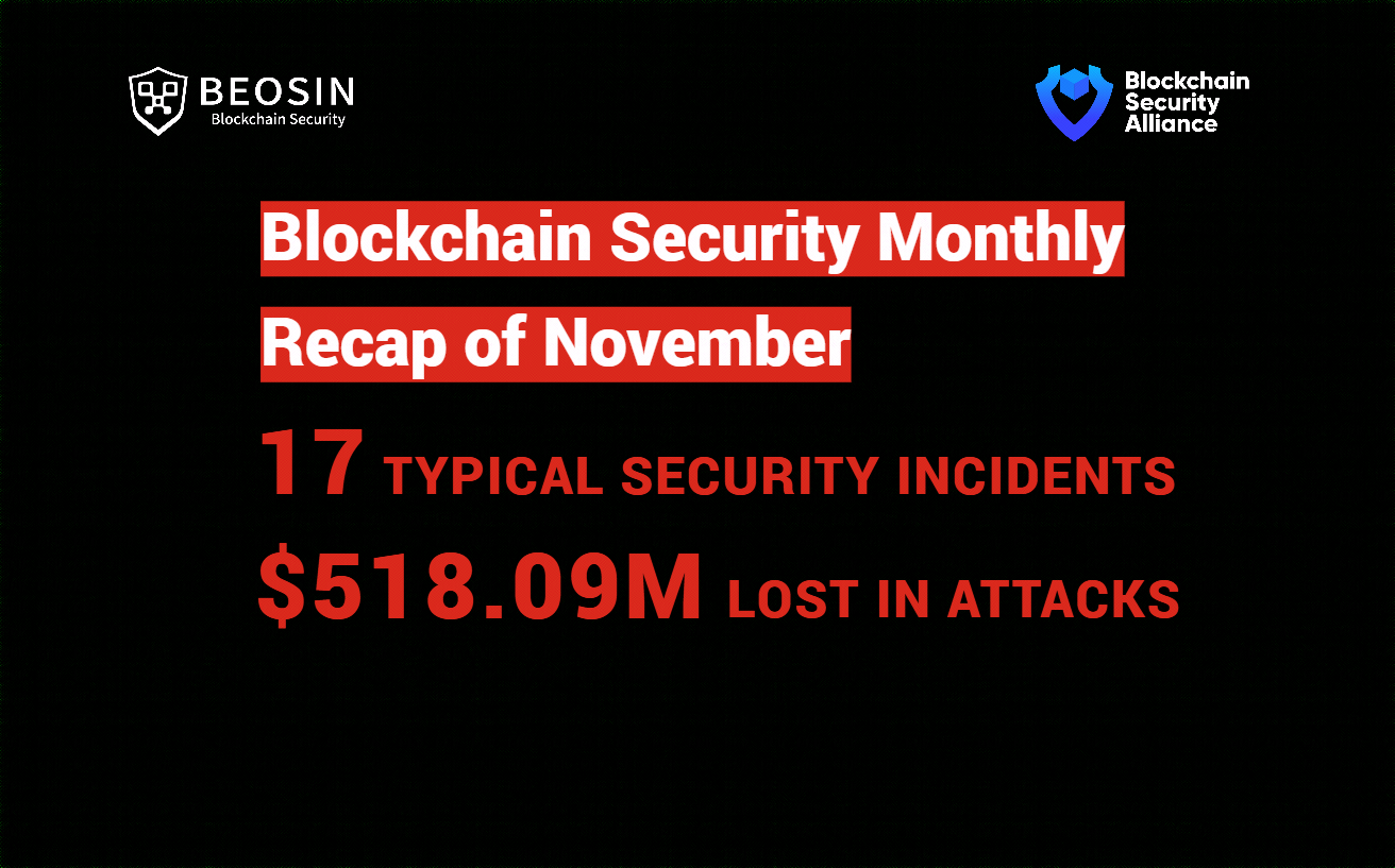 Beosin Blockchain Security Monthly Recap of November: 518.09M lost in attacks