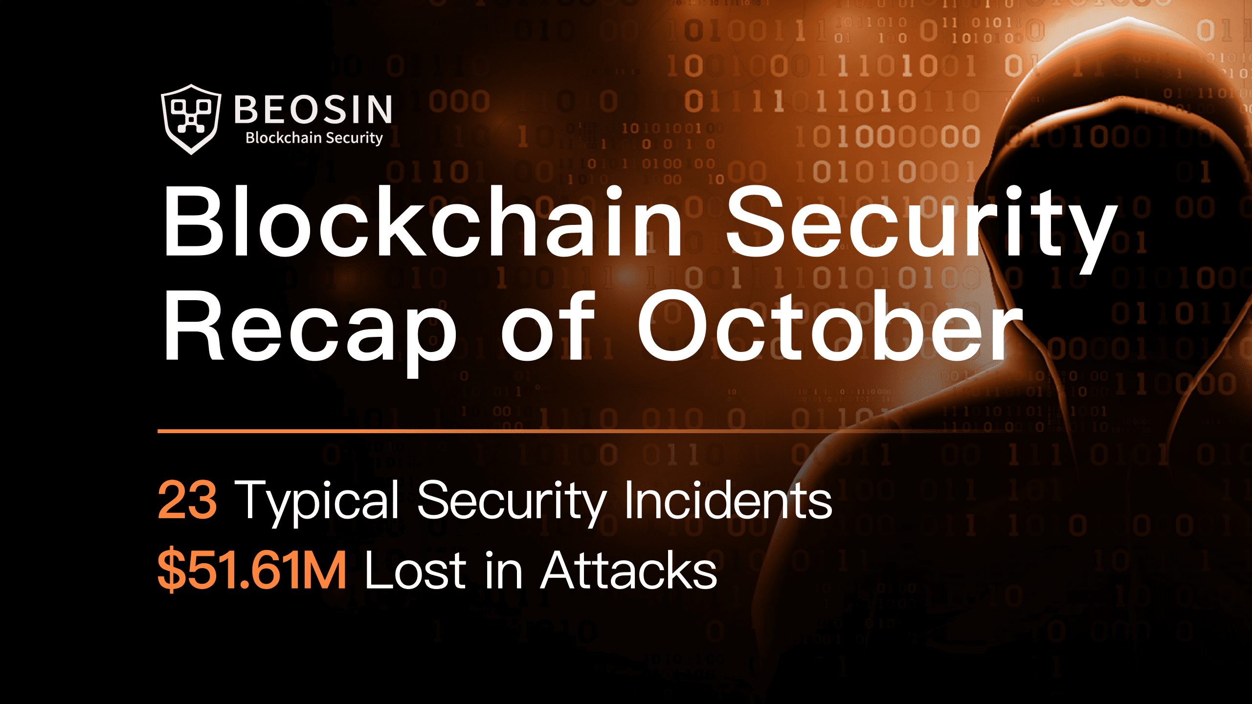 Blockchain Security Recap of October: $51.61M Lost in Attacks