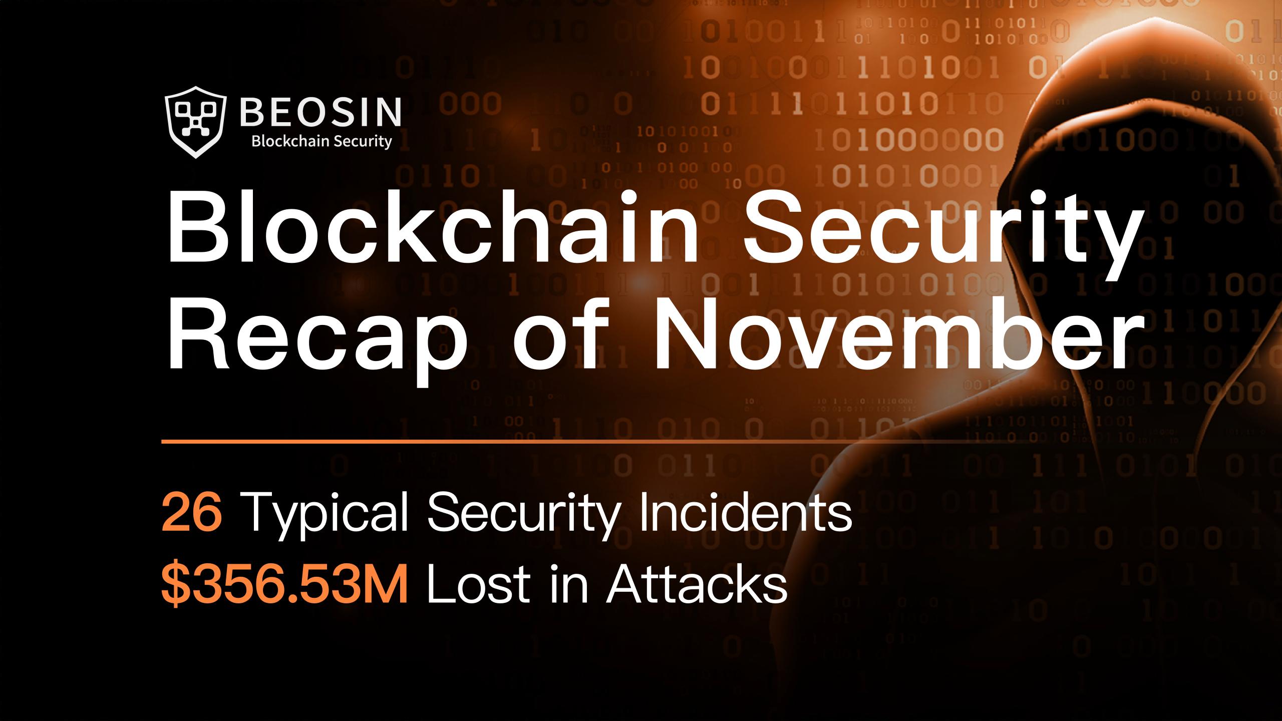 Blockchain Security Recap of November: $356.53M Lost in Attacks